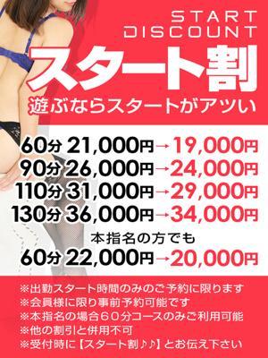スタート割